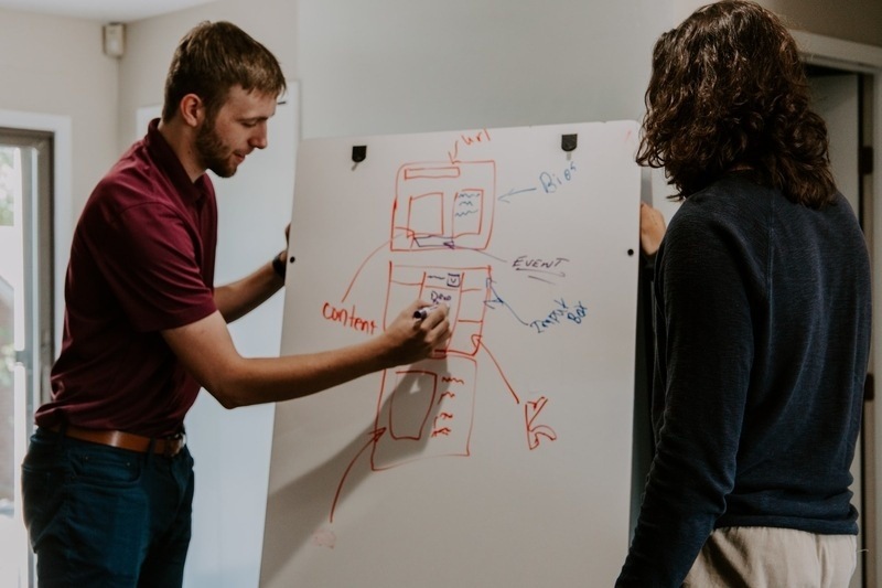 B2B cmos plan 2022 spending that rise, influencer marketing&rsquo;s.